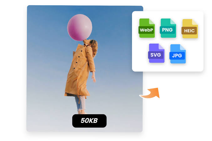Best Tools for Compressing Images